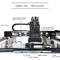 Otomatik Nozul Değiştirme Pcb Alma ve Yerleştirme Makinesi 6 Kafa