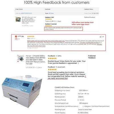CHMRO-420 Masaüstü 2500w IC ısıtıcı, kurşunsuz, Sıcak hava, Kızılötesi Reflow Fırın